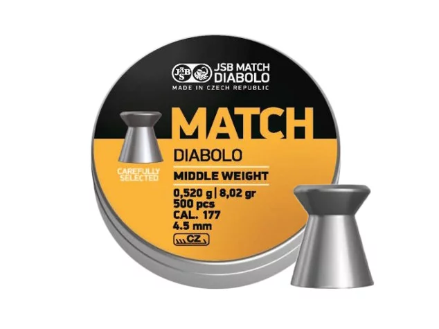 Zdjęcie produktu Śrut 4,5 mm Diabolo JSB Match Middle 500 szt. płaski (000015-500)